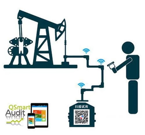 RFID技术助推设备安全巡检工作步入新台阶