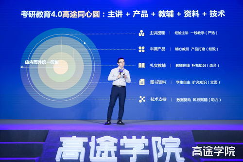 高途考研 以“同心圆”学习生态引领考研4.0阶段，技术赋能高效学习