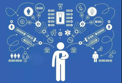 刷脸时代 个人信息安全不容忽视——网络技术开发与信息咨询的挑战与应对