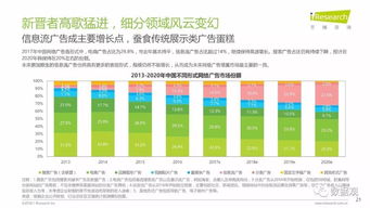 网络经济深度赋能企业运作机制——解读《润物有声II 2018年中国互联网产业发展报告》